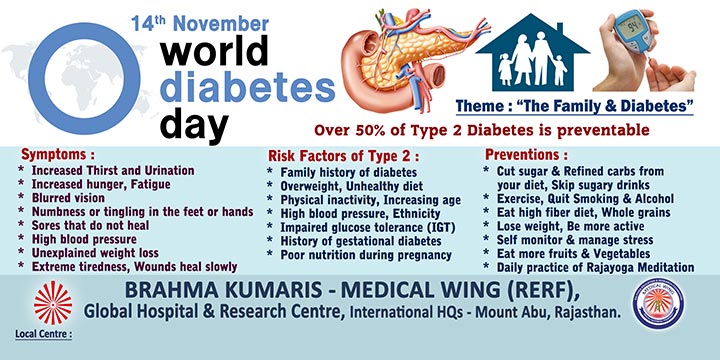 World Diabetes _1