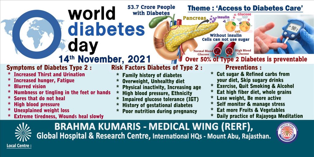 World Diabetes English 8x4